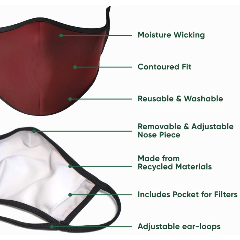 Unicorns Printed Face Masks